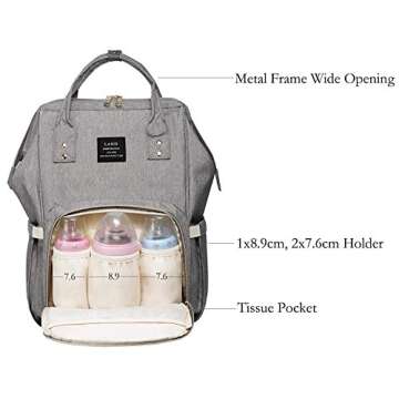 Land Baby Diaper Bag Backpack - Multi-Function Waterproof Maternity Travel Nappy Bags for Baby Care ...