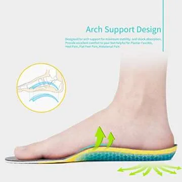 Kids Running Gel Insoles Kids Shock Absorbing Arch Support Silicone Material Insoles Good Feet Step Aid Big Kid US 3.5-4 (8 5/8-8 3/4)