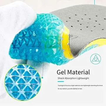 Kids Running Gel Insoles Kids Shock Absorbing Arch Support Silicone Material Insoles Good Feet Step Aid Big Kid US 3.5-4 (8 5/8-8 3/4)