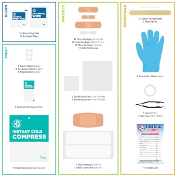 Be Smart Get Prepared 180 Piece First Aid Kit for All