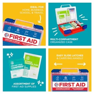 Be Smart Get Prepared 180 Piece First Aid Kit for All