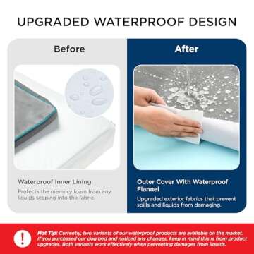 Bedsure Memory Foam Dog Bed for Medium Dogs - Orthopedic Waterproof Pet Mat for Crate with Removable...