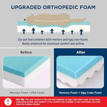 Bedsure Memory Foam Dog Bed for Medium Dogs - Orthopedic Waterproof Pet Mat for Crate with Removable Washable Cover and Nonskid Bottom - Water-Resistant Plush Flannel Fleece Top Pet Bed, Grey