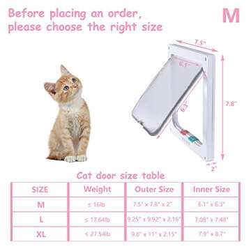 goTeamghjkl Cat Door Flap (Outer Size 7.5" x 7.8"), 4 Way Locking Medium Cat Door for Interior Exter...