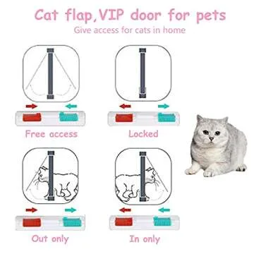 goTeamghjkl Cat Door Flap (Outer Size 7.5" x 7.8"), 4 Way Locking Medium Cat Door for Interior Exterior Doors, Weatherproof Pet Door for Cats Doggie Kitty and Kittens with Circumference < 15.75"