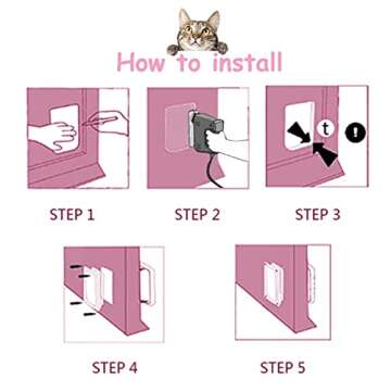 goTeamghjkl Cat Door Flap (Outer Size 7.5" x 7.8"), 4 Way Locking Medium Cat Door for Interior Exterior Doors, Weatherproof Pet Door for Cats Doggie Kitty and Kittens with Circumference < 15.75"