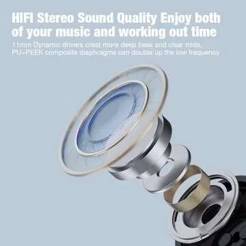 Boean Bluetooth Earbuds with 16 hours Battery Life