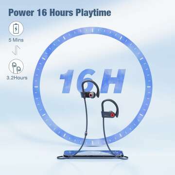 Boean Bluetooth Earbuds with 16 hours Battery Life