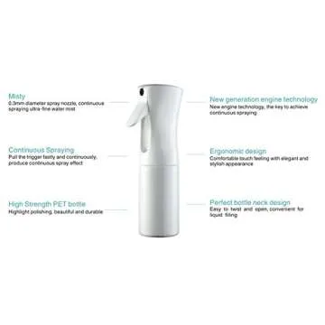 Super Fine Mist Spray Bottle for Professional Salon Stylist 5 OZ