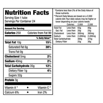 M&M'S Easter Milk Chocolate MINIS Candy Dispenser Tube