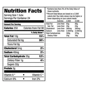 M&M'S Easter Milk Chocolate MINIS Candy Dispenser Tube