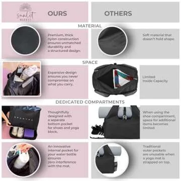 Large Yoga Mat Bag for Women - Waterproof Yoga Mat Bag Carrier - Black Gym Bag w/Yoga Mat Holder Strap - Hot Yoga Bag for Mat and Block - Easy Organization Yoga Travel Bag w/Isolated Shoes Compartment