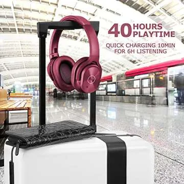 ZIHNIC Active Noise Cancelling Headphones - 40H Playtime