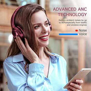 ZIHNIC Active Noise Cancelling Headphones - 40H Playtime