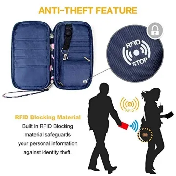 RFID Passport Wallet Waterproof Travel Organizer Men Women