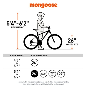 Mongoose Status 2.4 Mountain Bike for All Riders