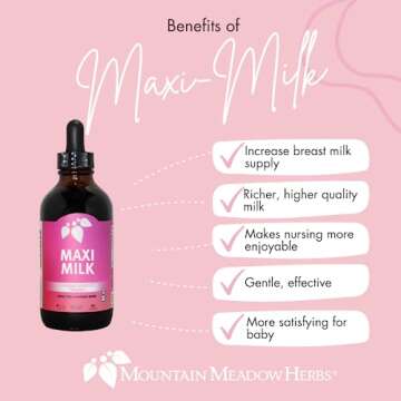Mountain Meadow Herbs Maxi-Milk - 4 oz - All Natural Liquid Lactation Supplement to Increase Milk Supply for Breastfeeding Moms