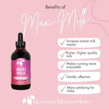 Mountain Meadow Herbs Maxi-Milk - 4 oz - All Natural Liquid Lactation Supplement to Increase Milk Supply for Breastfeeding Moms