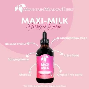 Mountain Meadow Herbs Maxi-Milk - 4 oz - All Natural Liquid Lactation Supplement to Increase Milk Supply for Breastfeeding Moms