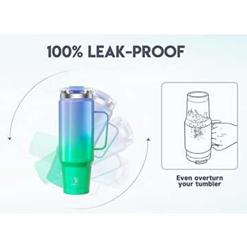 Meoky 40oz Tumbler with Handle, Stainless Steel Travel Mug with 2-in-1 Straw and Sip Lid, Vacuum Insulated Coffee Mug, 100% Leak Proof, Keeps Cold for 34 Hours or Hot for 10 Hours (Fairyland)