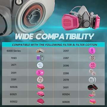 Respirator Mask with Filters 60921: Half Face Respirator Reusable Gas Mask for Spray Paint Chemical Epoxy Resin Dust Mask for Construction Organic Vapor Woodworking Sanding Welding