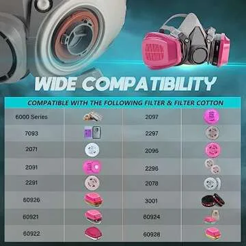 Respirator Mask with Filters 60921: Half Face Respirator Reusable Gas Mask for Spray Paint Chemical Epoxy Resin Dust Mask for Construction Organic Vapor Woodworking Sanding Welding