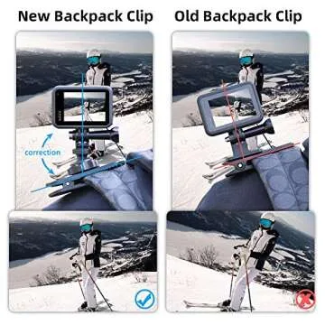 SUREWO 360° Backpack Clip for GoPro & DJI Osmo Cameras
