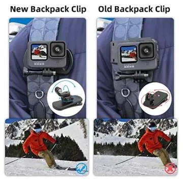 SUREWO 360° Backpack Clip for GoPro & DJI Osmo Cameras