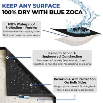 Blue Zoca Waterproof Blanket for Indoors & Outdoors | Machine Washable, Multi-Purpose Throw to Prote...