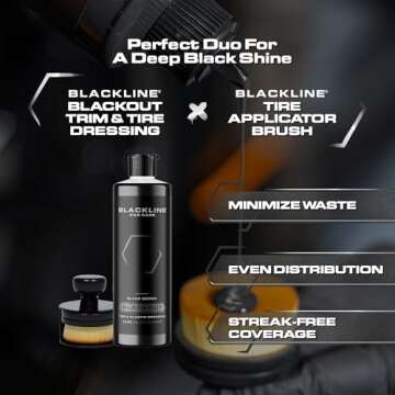 Restore Your Vehicle with Blackline Trim & Tire Dressing