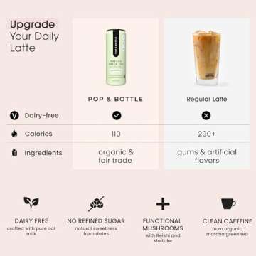 Pop & Bottle, Oat Milk Lattes - Matcha with Reishi and Maitake Mushrooms, Green Tea Latte, MCT Oil, Organic, Dairy Free, Gluten Free, Lightly Sweetened with Dates - Matcha, 8 Fl Oz (12 Pack)