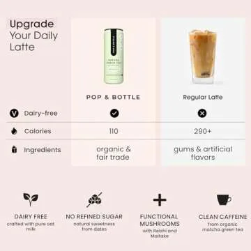 Pop & Bottle, Oat Milk Lattes - Matcha with Reishi and Maitake Mushrooms, Green Tea Latte, MCT Oil, Organic, Dairy Free, Gluten Free, Lightly Sweetened with Dates - Matcha, 8 Fl Oz (12 Pack)