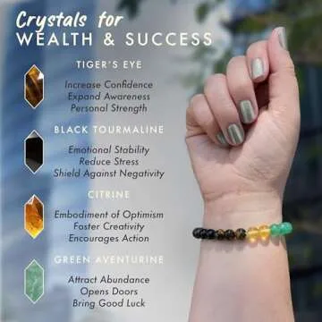 Manifest Candles 7oz Sage & Bergamot Money Candle with Manifestation Bracelet - Protection Candles for Negative Energy - Abundance Candles - Spiritual Candles for Positive Energy - Intention Candles