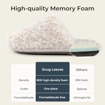 Snug Leaves Women's Cozy Scuff Slippers for Indoor Comfort