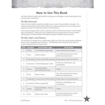 Fun Social Studies Workbook for Kindergarteners - 180 Days