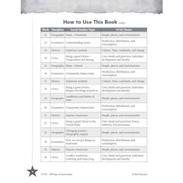 Fun Social Studies Workbook for Kindergarteners - 180 Days