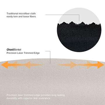 UPPERCASE GhostBlanket Screen Keyboard Imprint Protection Microfiber Liner and Cleaning Cloth 13" Compatible with MacBook Pro 13" 14" and MacBook Air 13" 15"