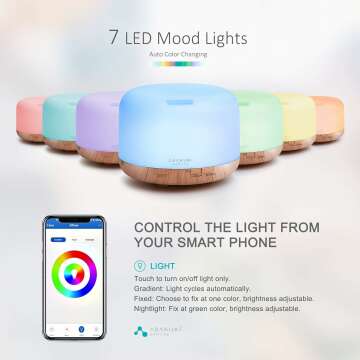 Smart Wi-Fi Essential Oil Diffuser with Alexa Control