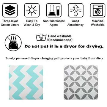 Portable Changing Pad, 2 Pack Baby Waterproof Diaper Changing Pad Reusable and Washable Newborn Travel Mat Station for Home Travel Outside
