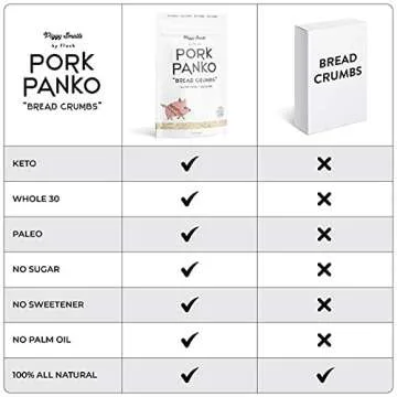 Pork Panko Keto Bread Crumbs, High Protein Healthy Keto Pork Rind Crumbs, Crushed Gluten Free Rinds with Zero Sugar or Carbs, Paleo Friendly Food – No Carb Healthy Breadcrumbs, 14oz
