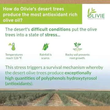 Organic High Polyphenol Extra Virgin Olive Oil OLIVIE PLUS