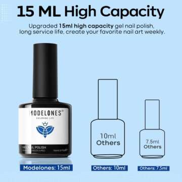 modelones Blue Gel Nail Polish, 15 ML Classic Azure Lapis Blue Color Gel Polish Soak off LED Elegant Blue Solid Nail Gel Polish Salon DIY Nail Art Manicure at Home Gift for Holiday