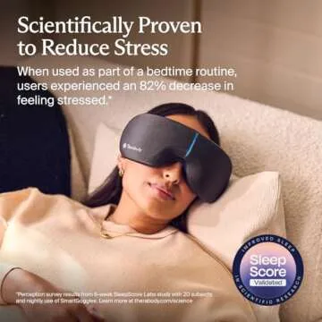 Therabody SmartGoggles 2.0 Heated Eye Mask & Eye Massager - Blackout Sleep Mask & Temple Massage for...