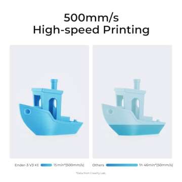 Creality 3D Printer Ender 3 V3 KE Upgraded, 500mm/s Max High-Speed with Sprite Direct Extruder Suppo...