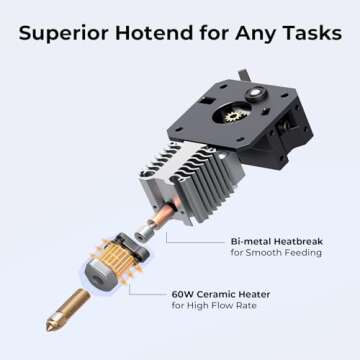 Creality Ender 3 V3 KE: Fast, Smart, Family-Friendly 3D Printer