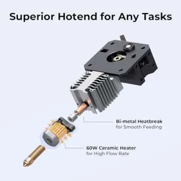 Creality Ender 3 V3 KE: Fast, Smart, Family-Friendly 3D Printer