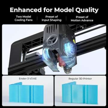 Creality Ender 3 V3 KE: Fast, Smart, Family-Friendly 3D Printer