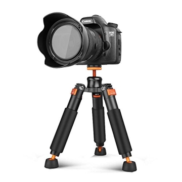 Bestshoot Mini Tripod for DSLR Cameras and More