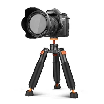 Bestshoot Mini Tripod for DSLR Cameras and More