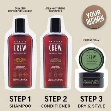 American Crew Men's Hair Texture Lotion, Like Styling Gel with Light Hold & Low Shine, 8.4 Fl Oz
